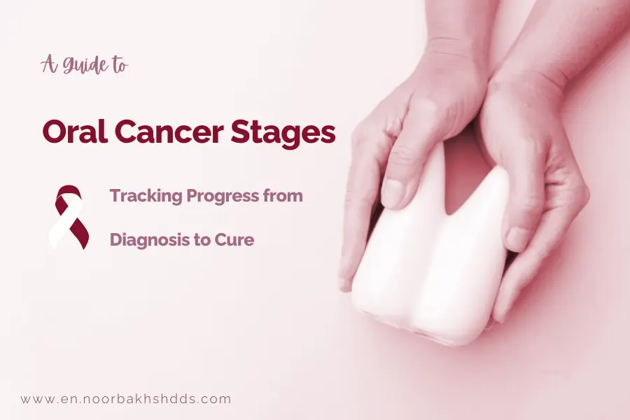 Oral cancer stages- Tracking progress from diagnosis to cure